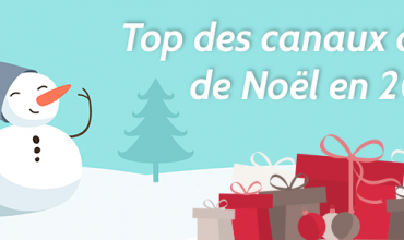 Top des canaux d’achat pour Noël en 2015