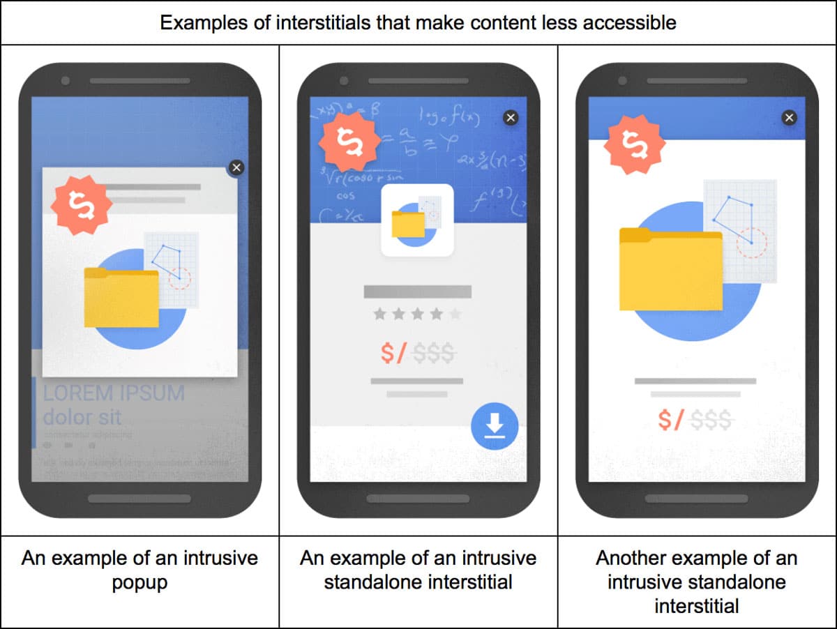 google-mobile-interstitials-penalty-bad